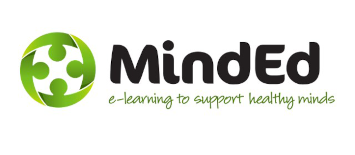 Fundamentals of combining therapies